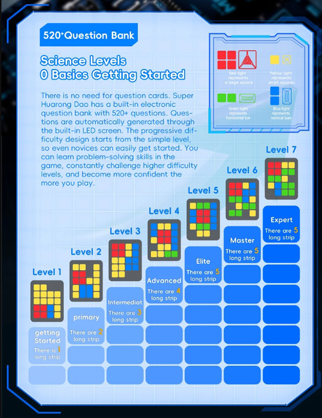 MoYu AI Super Slide Puzzle Games Pink 